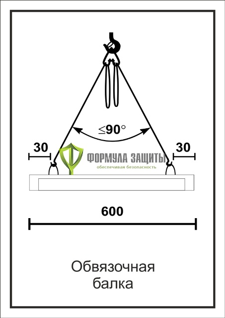 Схема «Обвязочная балка» (300х400 мм) от интернет-магазина Формула Защиты