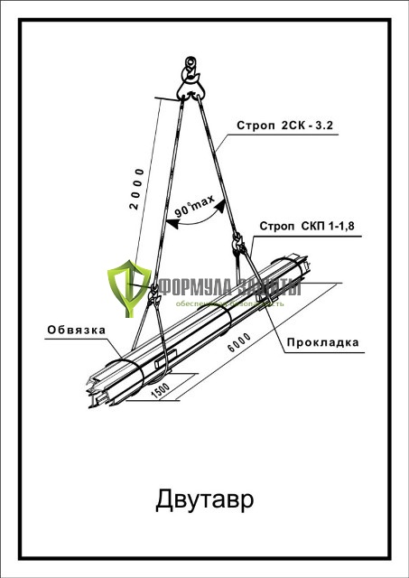 Схема «Двутавр» (300х400 мм) от интернет-магазина Формула Защиты