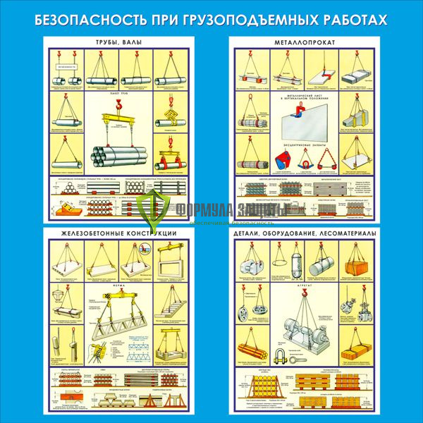 Стенд "Безопасность при грузоподъемных работах" (размер: 1000x1000 мм) от интернет-магазина Формула Защиты