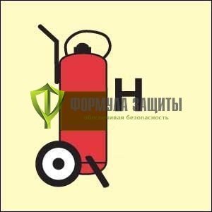 Символ ИМО «Колесный огнетушитель с другим газом» от интернет-магазина Формула Защиты