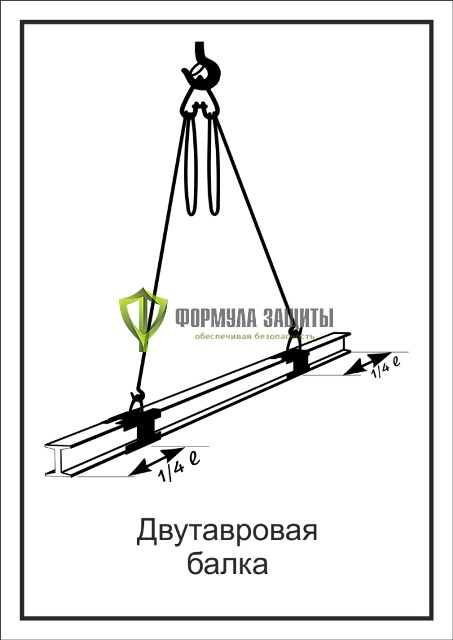 Схема «Двутавровая балка» (300х400 мм) от интернет-магазина Формула Защиты