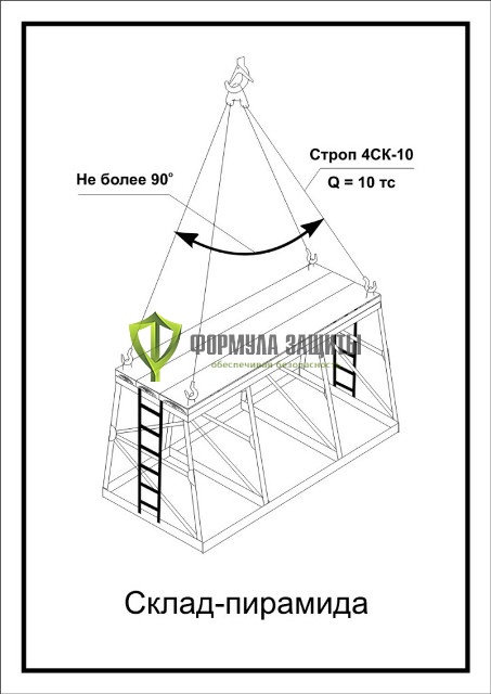 Схема «Склад-пирамида» (300х400 мм) от интернет-магазина Формула Защиты