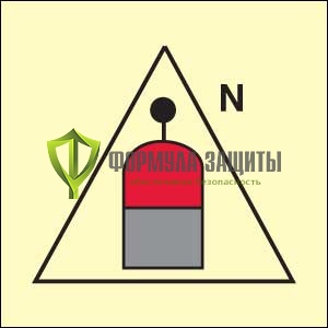 Символ ИМО «Пост дистанционного запуска системы азотного пожаротушения» от интернет-магазина Формула Защиты