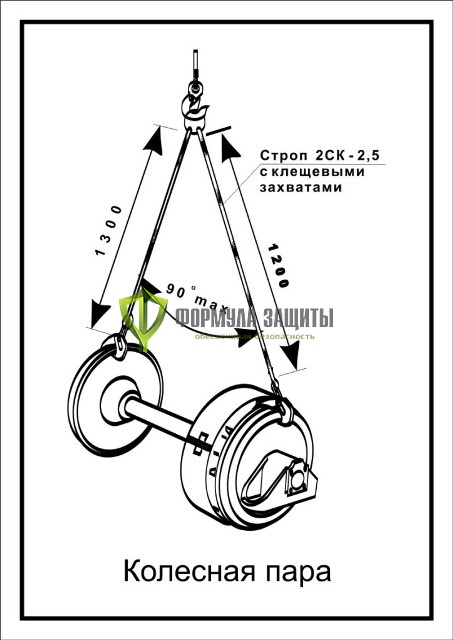 Схема «Колесная пара-2» (300х400 мм) от интернет-магазина Формула Защиты
