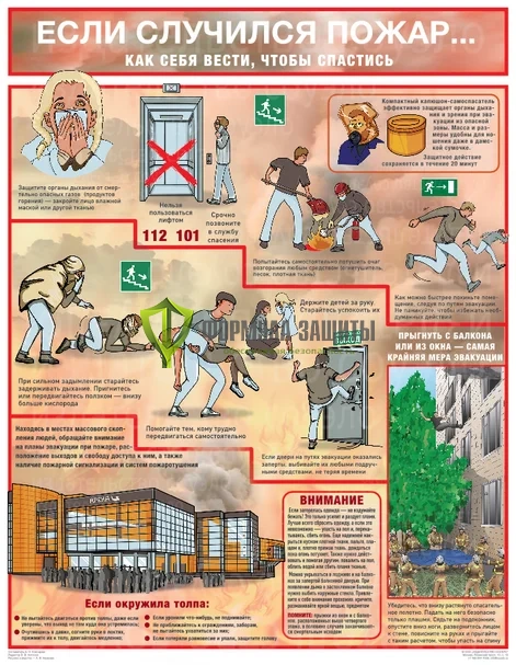 Плакат «Если случился пожар...» - 1 лист от интернет-магазина Формула Защиты