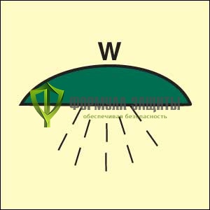 Символ ИМО «Помещение или группа помещений, защищенных системой водяного пожаротушения» от интернет-магазина Формула Защиты