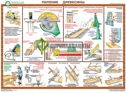 Комплект «Безопасность труда при деревообработке» - 5 листов от интернет-магазина Формула Защиты