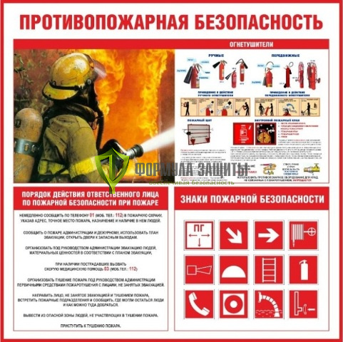Стенд "Противопожарная безопасность" (размер: 1000x1000 мм) от интернет-магазина Формула Защиты