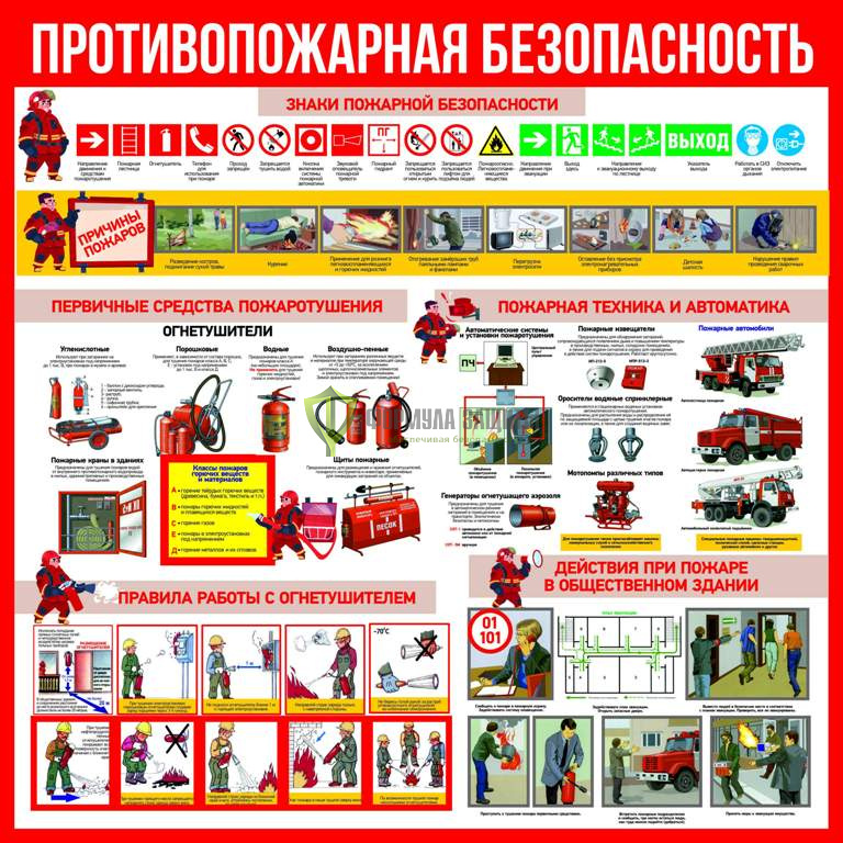 Стенд "Противопожарная безопасность" (размер: 1000x1000 мм) от интернет-магазина Формула Защиты