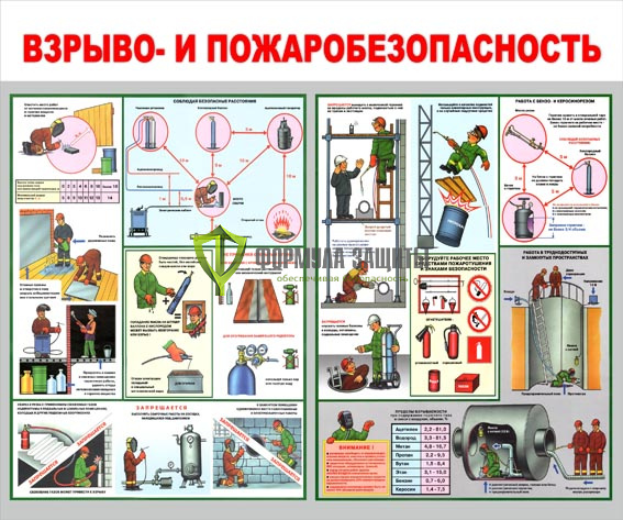 Стенд "Взрыво- и пожаробезопасность" (размер: 1200х1000 мм) от интернет-магазина Формула Защиты