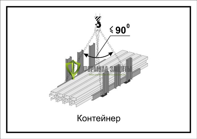Схема «Контейнер» (400х300 мм) от интернет-магазина Формула Защиты
