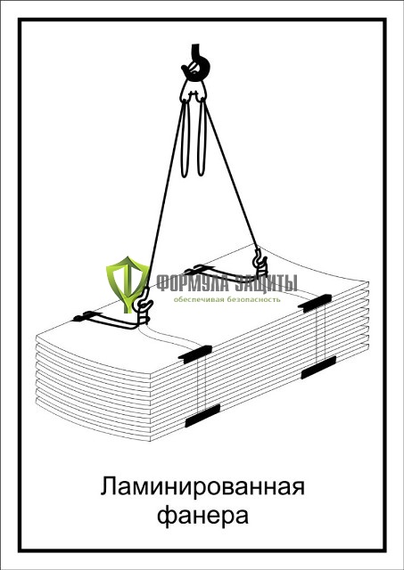 Схема «Ламинированная фанера» (300х400 мм) от интернет-магазина Формула Защиты