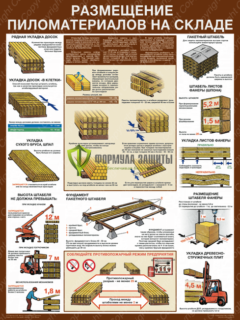 Плакат «Размещение пиломатериалов на складе» - 1 лист от интернет-магазина Формула Защиты