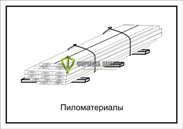 Схема «Пиломатериалы» (400х300 мм) от интернет-магазина Формула Защиты