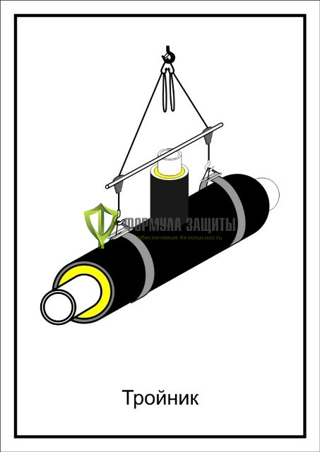Схема «Тройник» (300х400 мм) от интернет-магазина Формула Защиты