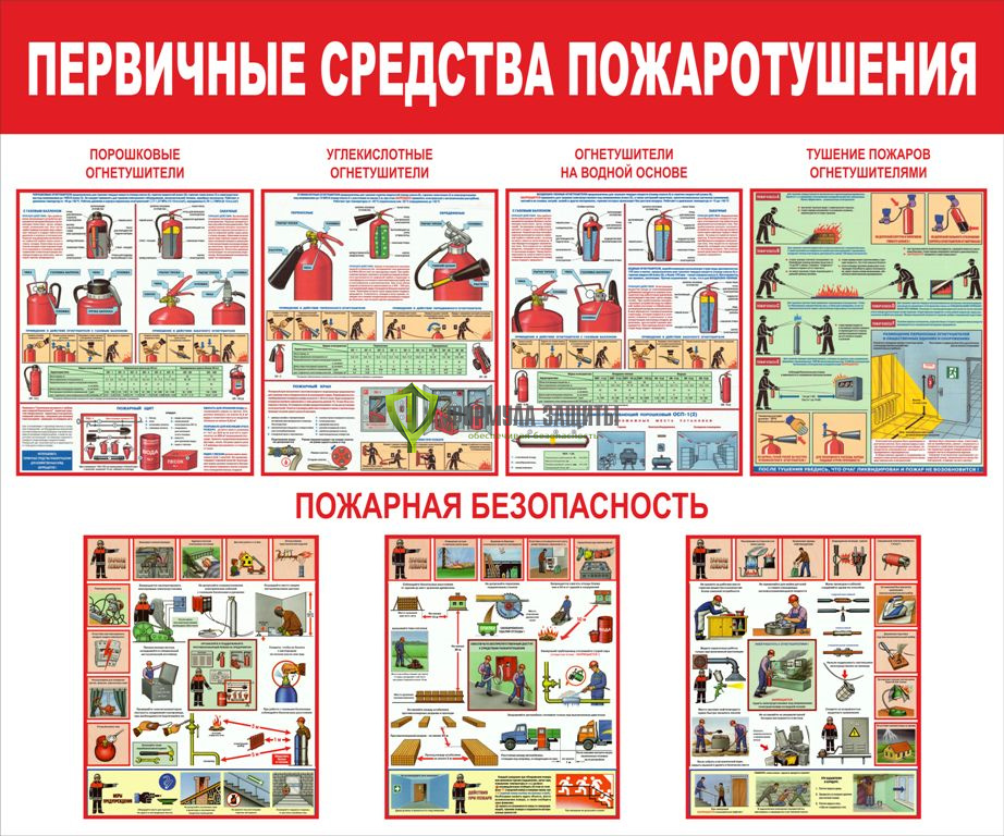 Стенд "Первичные средства пожаротушения" (размер: 1200x1000 мм) от интернет-магазина Формула Защиты