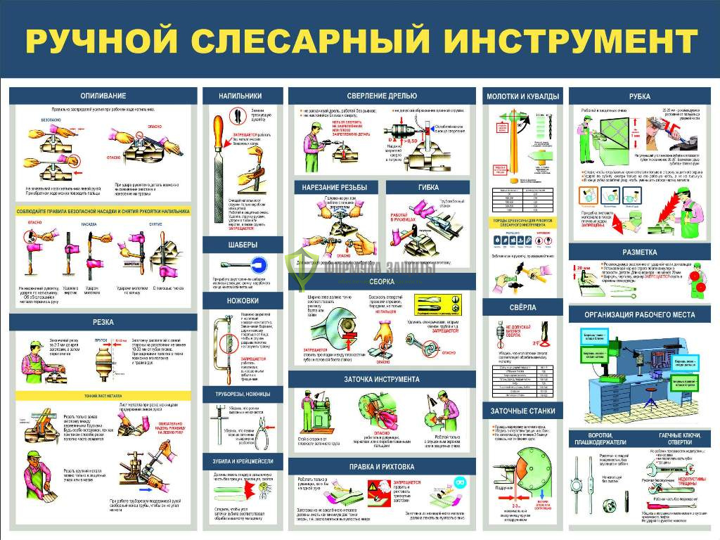 Стенд "Ручной слесарный инструмент" (размер: 1200x1000 мм) от интернет-магазина Формула Защиты