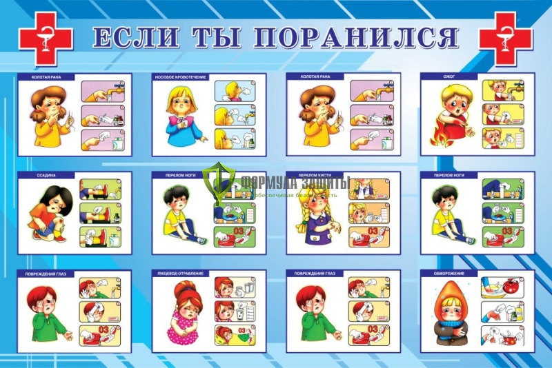 Стенд "Если ты поранился" (размер: 1500x1000 мм) от интернет-магазина Формула Защиты
