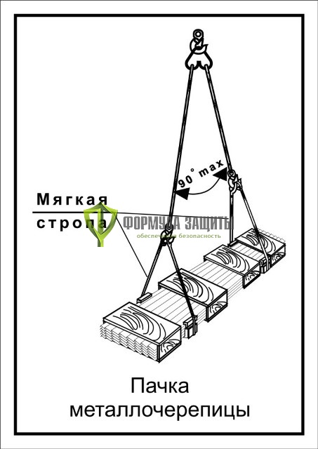 Схема «Пачка металлочерепицы» (300х400 мм) от интернет-магазина Формула Защиты