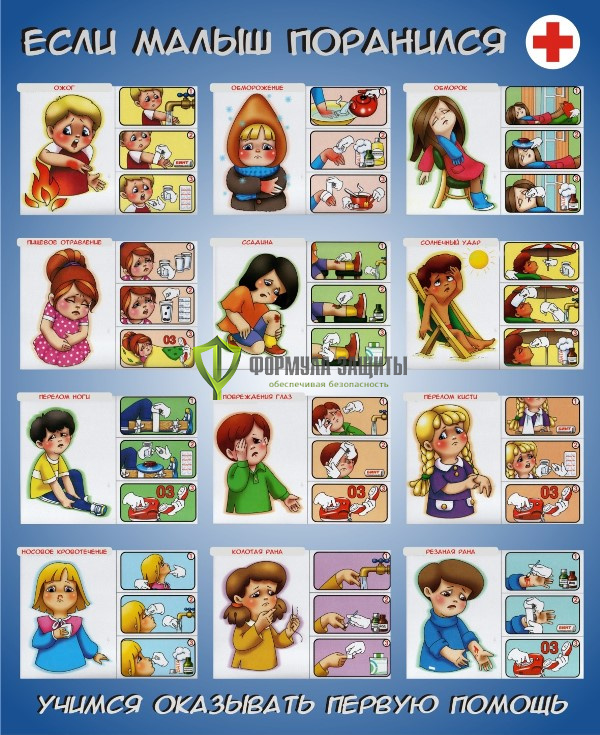 Стенд "Если малыш поранился" (размер: 1000x1200 мм) от интернет-магазина Формула Защиты