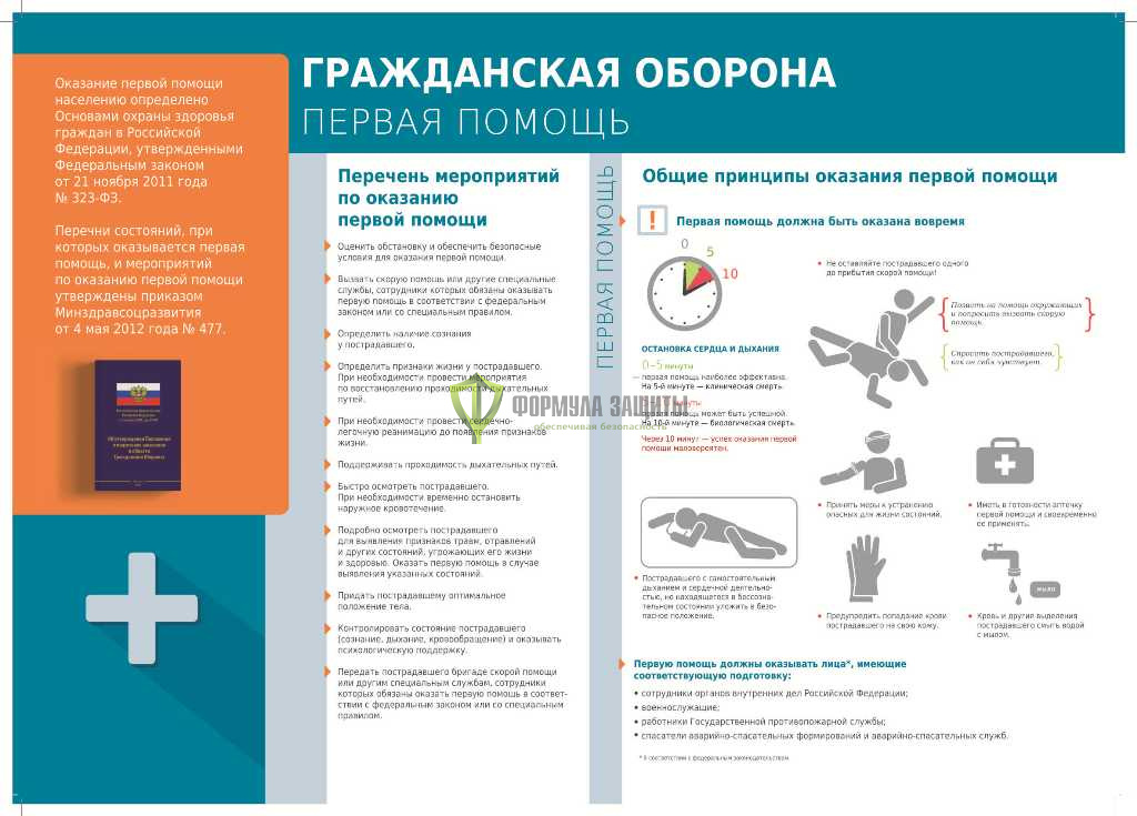 Стенд "Первая помощь" (размер: 1200x900 мм) от интернет-магазина Формула Защиты