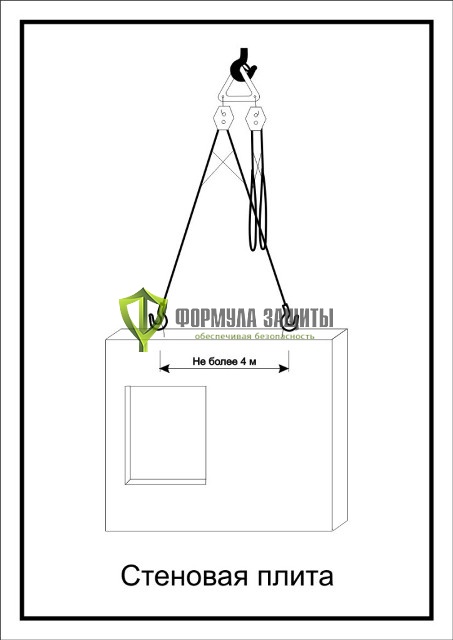 Схема «Стеновая плита-3» (300х400 мм) от интернет-магазина Формула Защиты