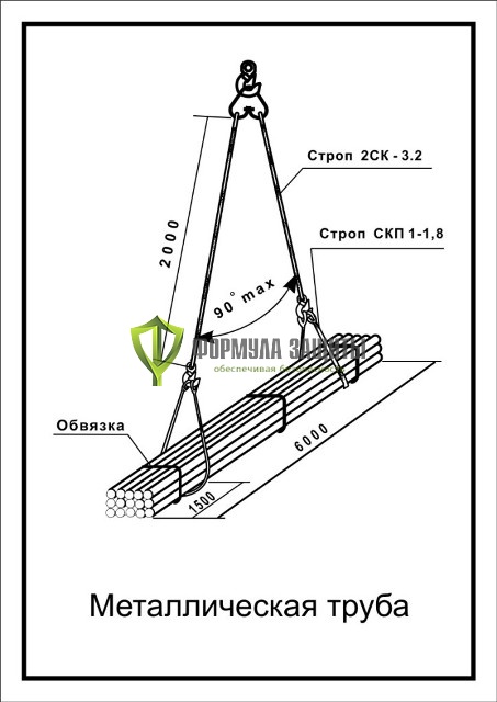 Схема «Металлическая труба» (300х400 мм) от интернет-магазина Формула Защиты