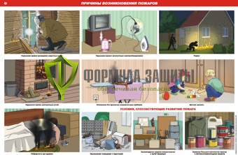 Комплект «Пожарная безопасность» - 5 листов от интернет-магазина Формула Защиты