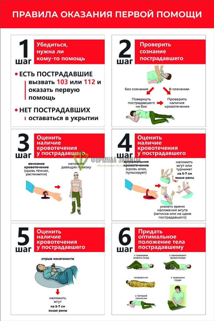 Стенд "Правила оказания первой помощи" (размер: 1000x1500 мм) от интернет-магазина Формула Защиты