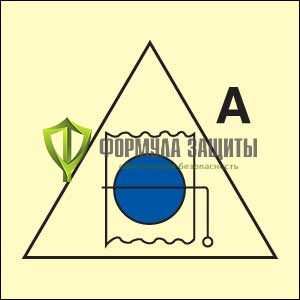 Символ ИМО «Дистанционное управление противопожарными заслонками для жилых и служебных помещений» от интернет-магазина Формула Защиты