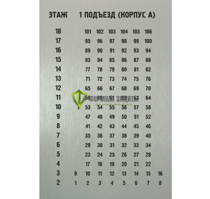 Алюминиевая табличка (600х400 мм) от интернет-магазина Формула Защиты