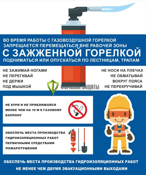 Стенд "Горелка" (размер: 1000х1200 мм) от интернет-магазина Формула Защиты