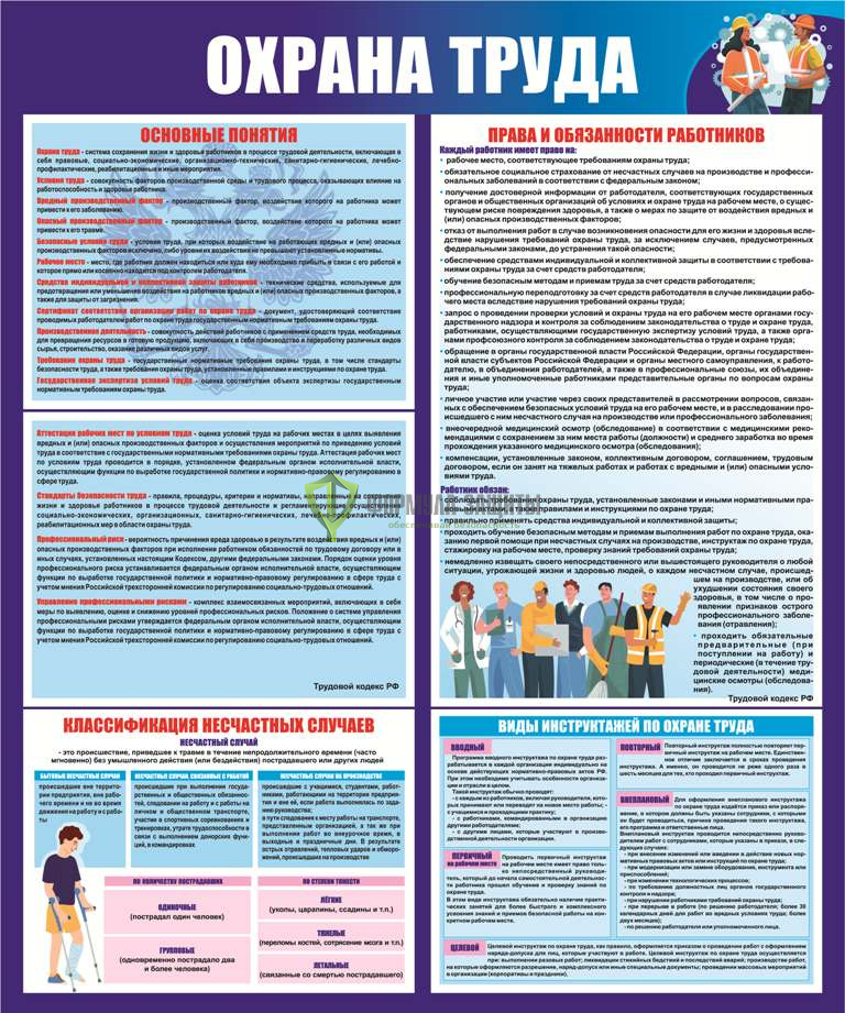 Стенд "Охрана труда-2" (размер: 1000х1200 мм) от интернет-магазина Формула Защиты