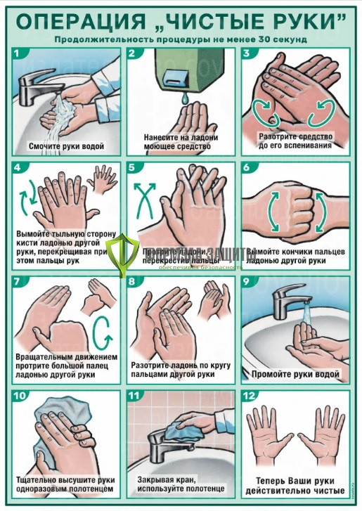 Плакат «Чистые руки» - 1 лист от интернет-магазина Формула Защиты