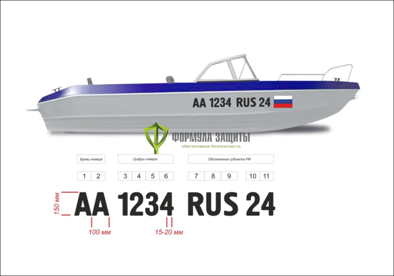 Номер на лодку по ГИМС от интернет-магазина Формула Защиты