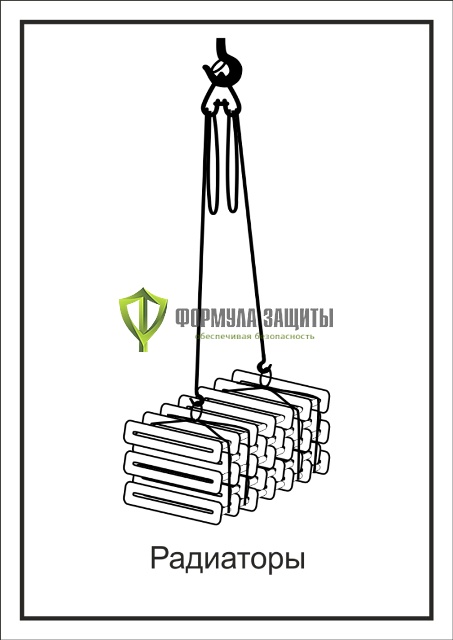 Схема «Радиаторы» (300х400 мм) от интернет-магазина Формула Защиты