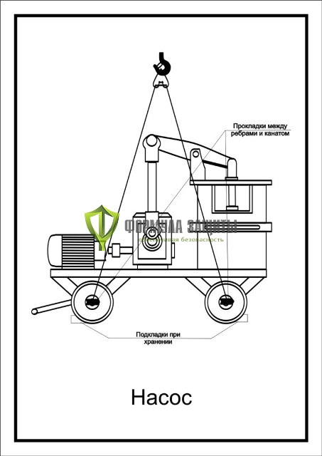 Схема «Насос» (300х400 мм) от интернет-магазина Формула Защиты
