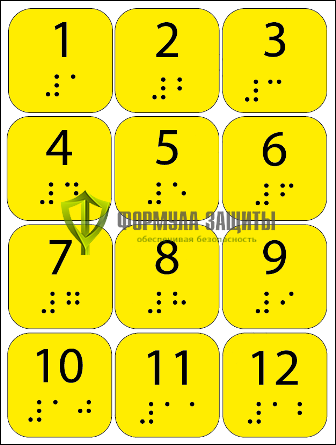 Набор тактильных наклеек для кнопок лифта (90х120) от интернет-магазина Формула Защиты