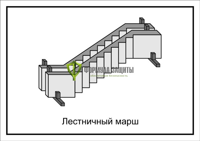 Схема «Лестничный марш-2» (300х400 мм) от интернет-магазина Формула Защиты