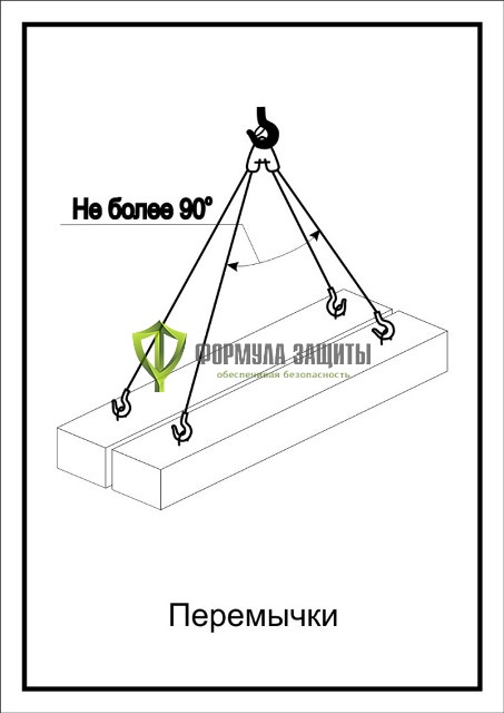 Схема «Перемычки-2» (300х400 мм) от интернет-магазина Формула Защиты