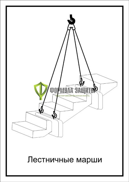Схема «Лестничные марши» (300х400 мм) от интернет-магазина Формула Защиты