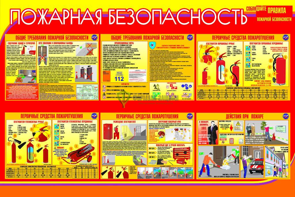 Стенд "Пожарная безопасность" (размер: 1500x1000 мм) от интернет-магазина Формула Защиты