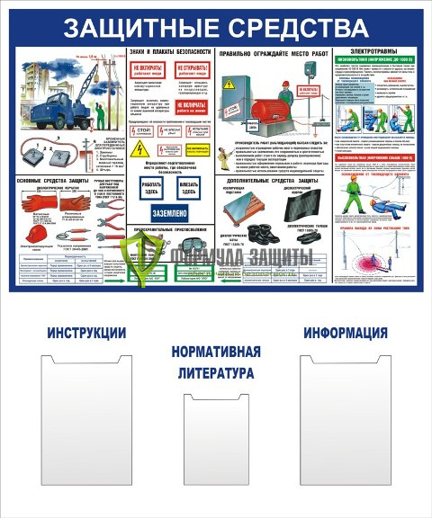 Стенд "Защитные средства" (размер: 1000x1200 мм, карманы: 2 формата А4 плоские, 1 формата А5 объемный) от интернет-магазина Формула Защиты