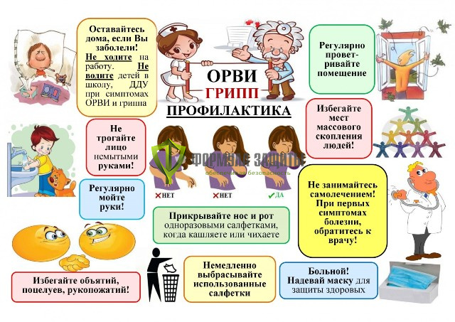 Плакат «Профилактика гриппа и ОРВИ» от интернет-магазина Формула Защиты