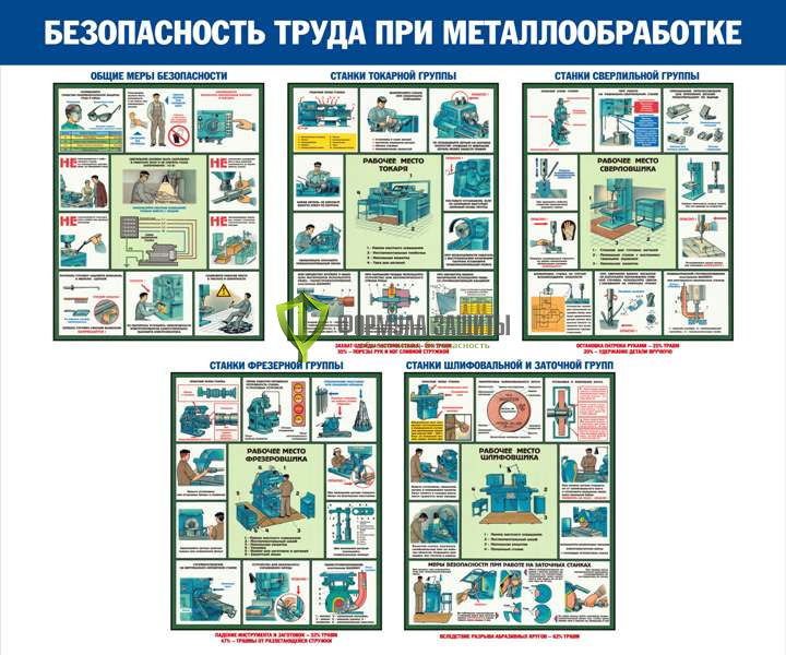 Стенд "Безопасность труда при металлообработке" (размер: 1200x1000 мм) от интернет-магазина Формула Защиты