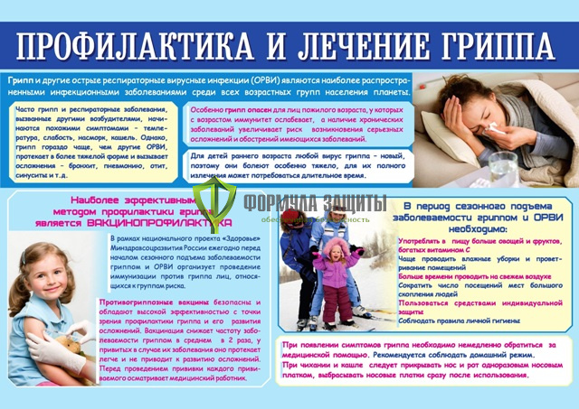 Плакат «Профилактика и лечение гриппа» от интернет-магазина Формула Защиты