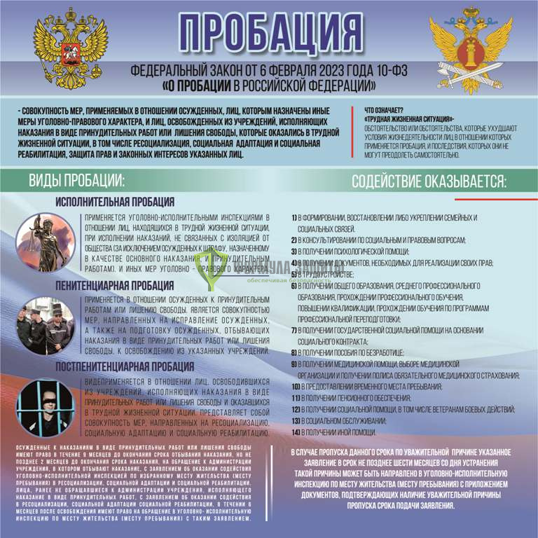 Стенд "Пробация" (размер: 1000x1000 мм) от интернет-магазина Формула Защиты