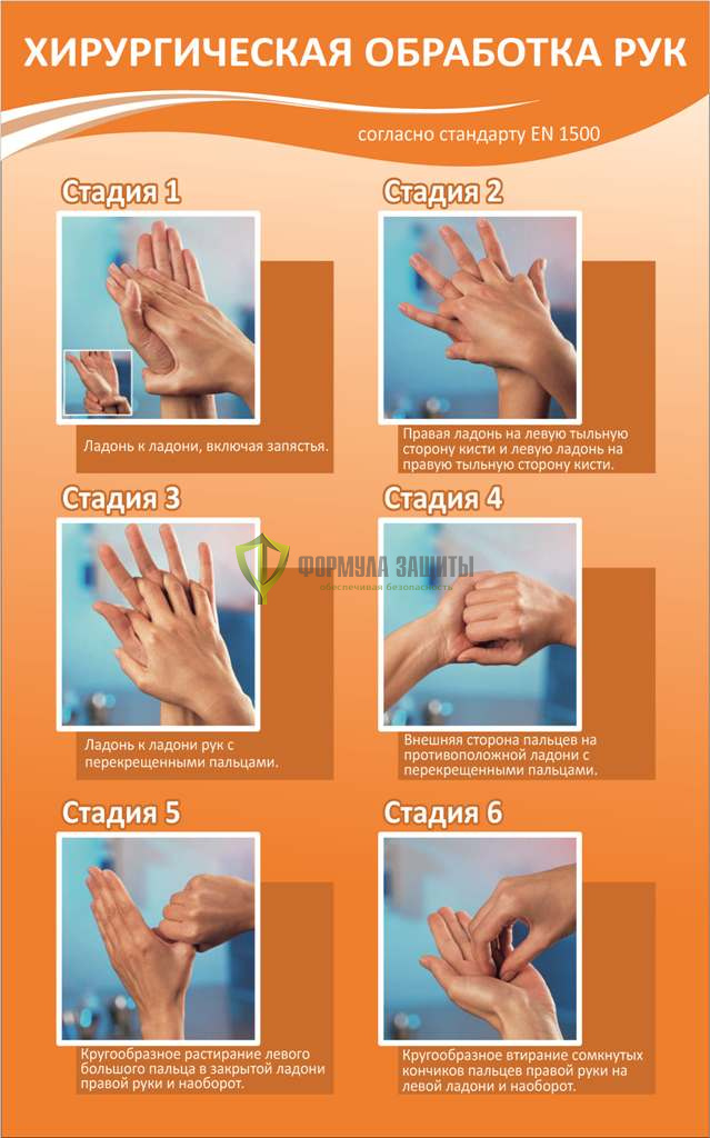 Плакат «Хирургическая обработка рук» от интернет-магазина Формула Защиты