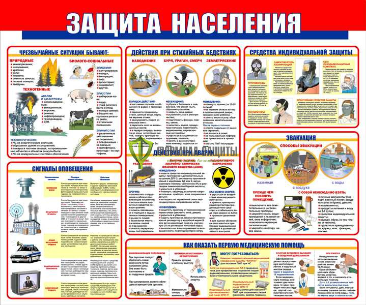 Стенд "Защита населения" (размер: 1200x1000 мм) от интернет-магазина Формула Защиты