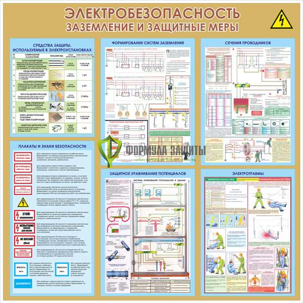 Стенд "Заземление и защитные меры" (размер: 1000x1000 мм) от интернет-магазина Формула Защиты